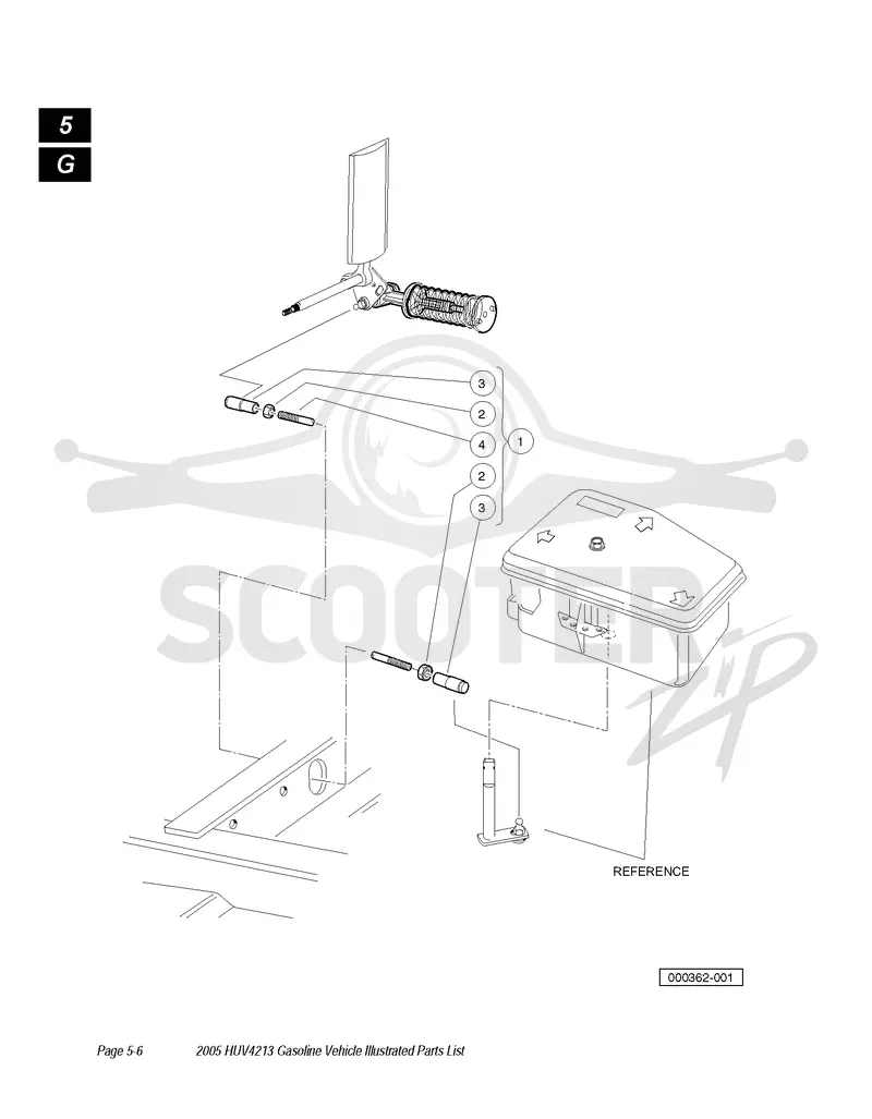 ACCELERATOR ROD