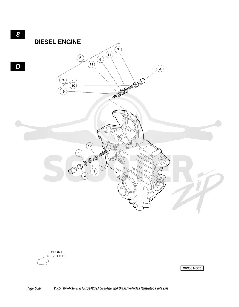 IDLE APPARATUS