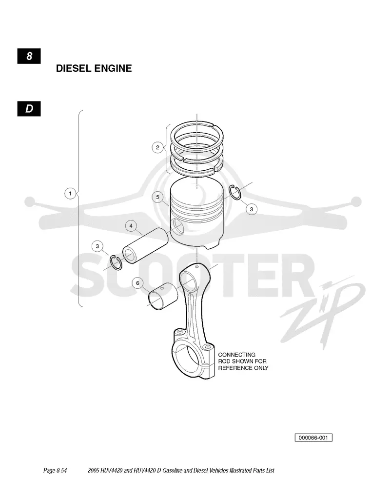 PISTON