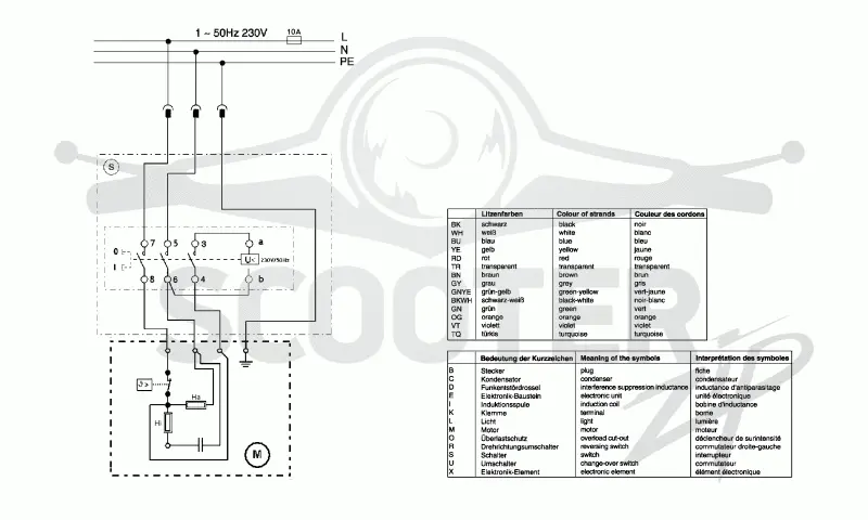 Metabo TKHS 315C 2,00 WNB 0103152000 12. Page 3