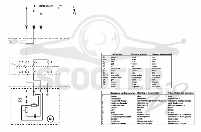 Metabo TKHS 315C 2,00 WNB 0103152000 15. Page 3