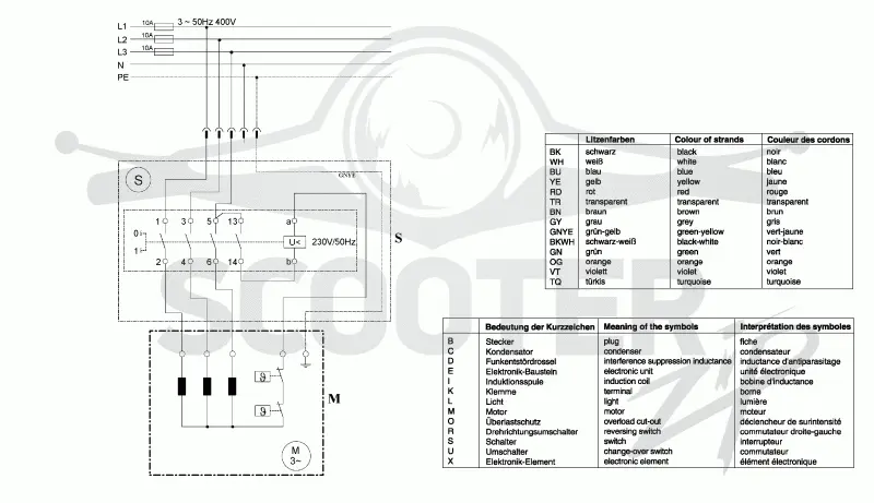 Metabo TKHS 315C 2,80 DNB 0103152100 15. Page 4