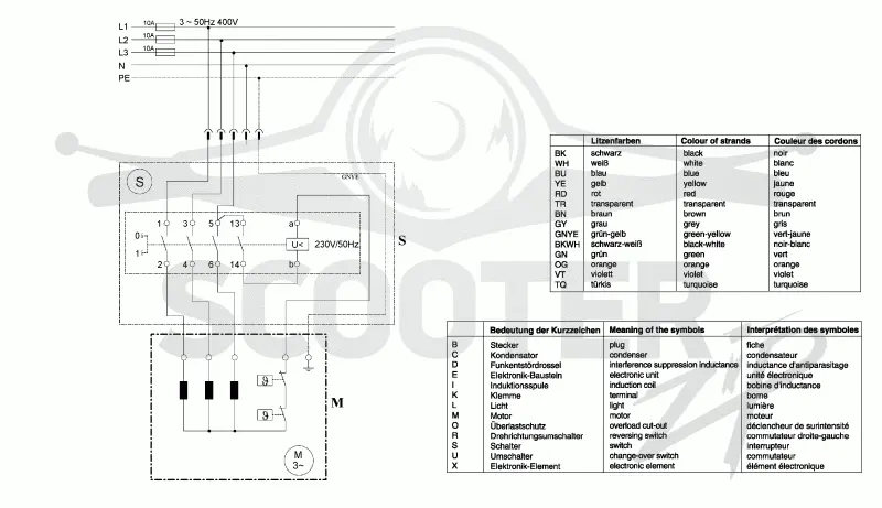 Metabo TKHS 315C/2,80 DNB 0103152100 15. Page 1