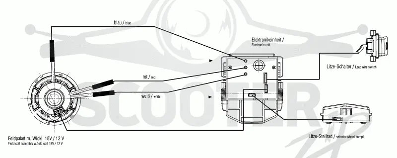 Metabo PowerMaxx SRA 12 BL 02036000. Page 2