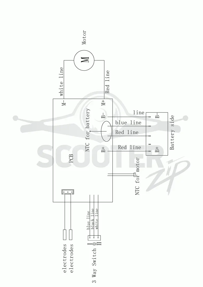 Metabo AS 18 HEPA PC Compact 02029000. Page 2