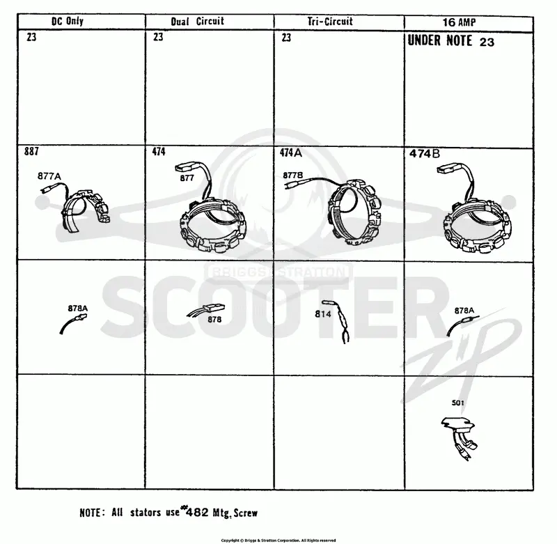 Alternator Chart