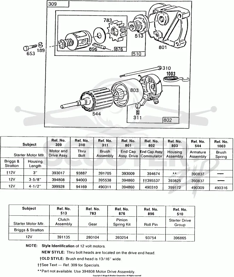 Electric Starter and Chart