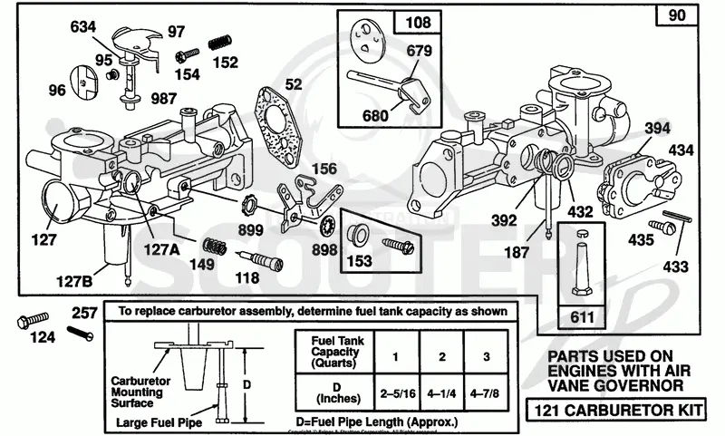 Pulsa Jet Carb. (Air Vane)