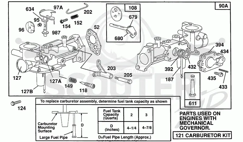 Pulsa Jet Carb.(Mechanical)
