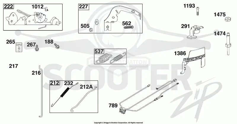 Controls Group