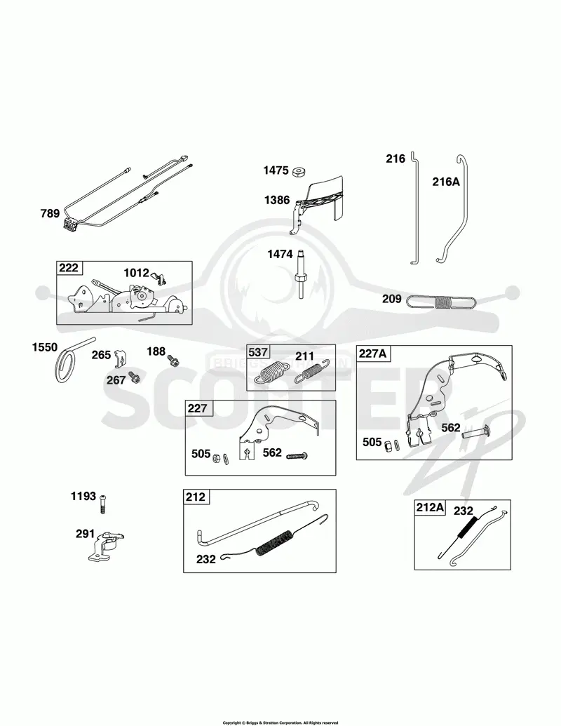 Controls Group