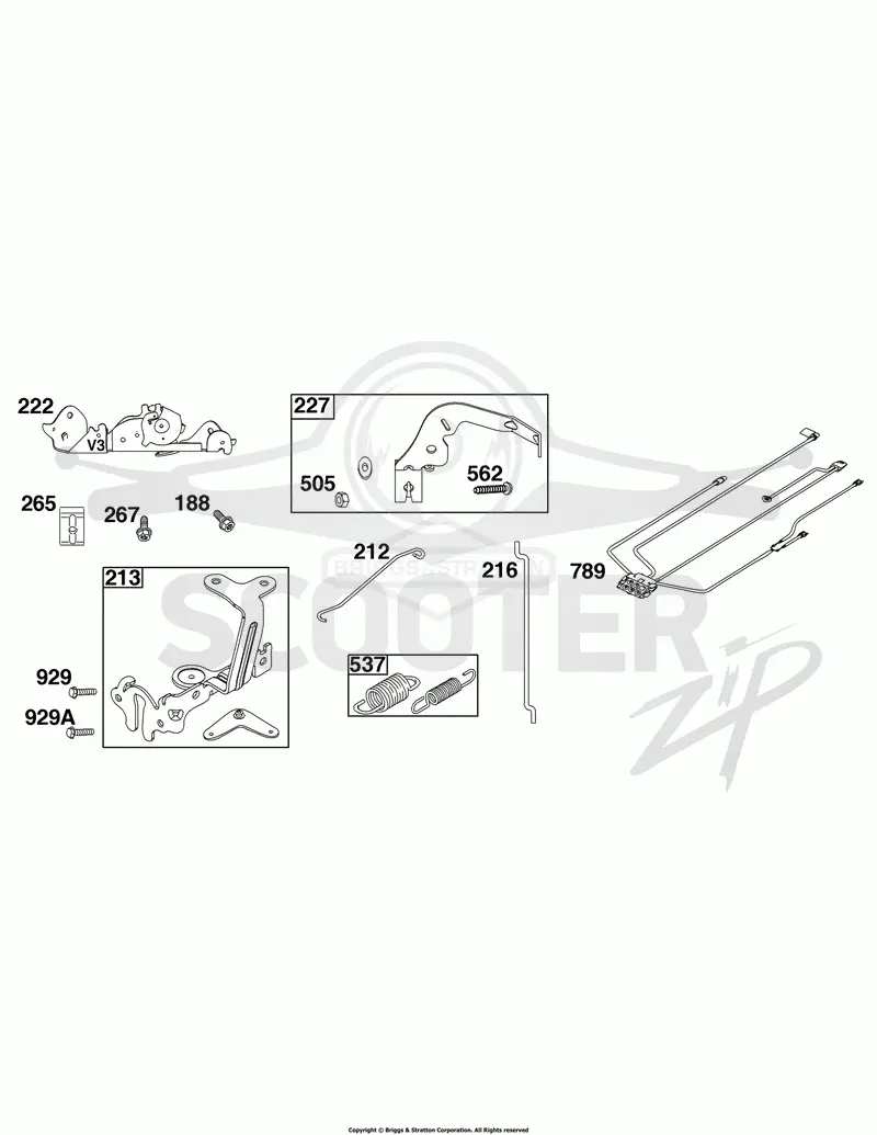 Controls Group