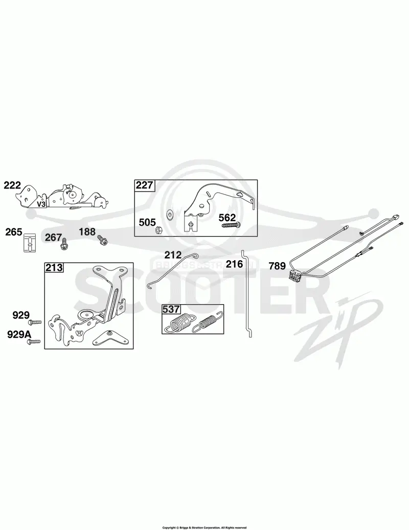 Controls Group