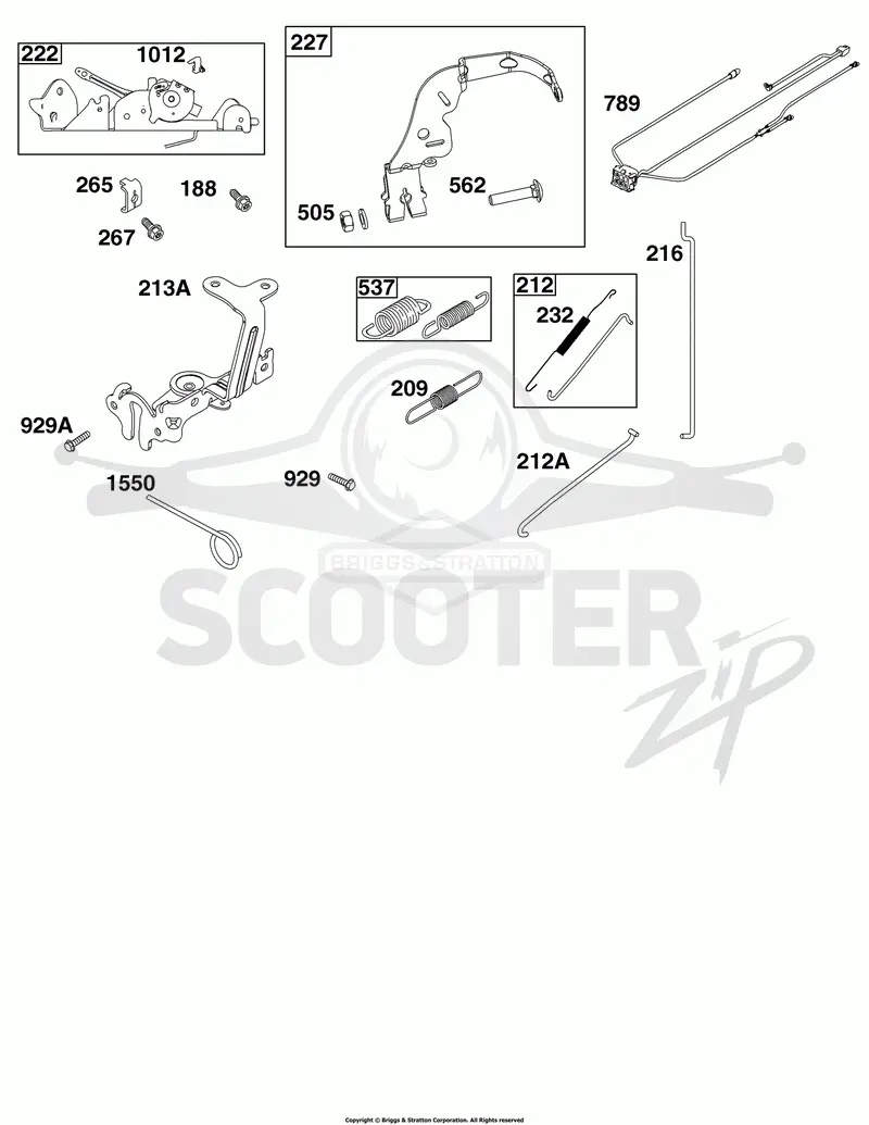 Controls Group