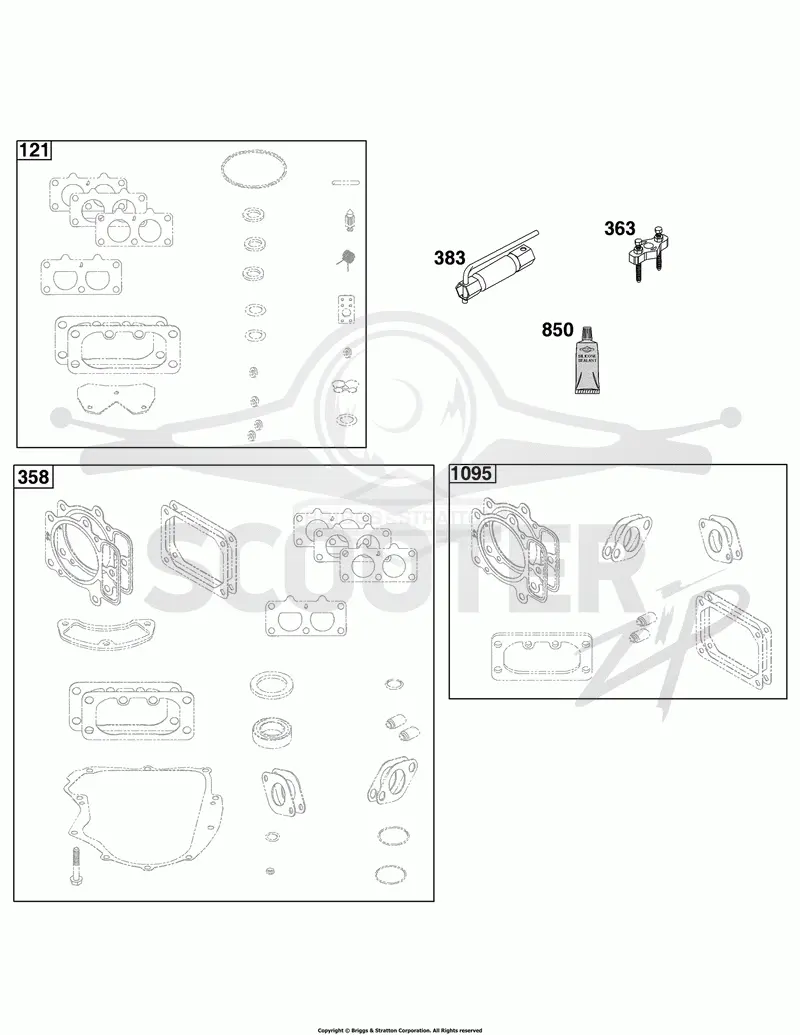 Service Parts and Tools Group