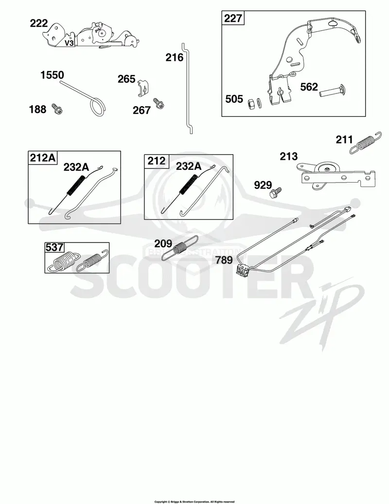 Controls Group