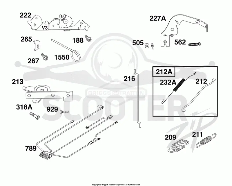 Controls Group