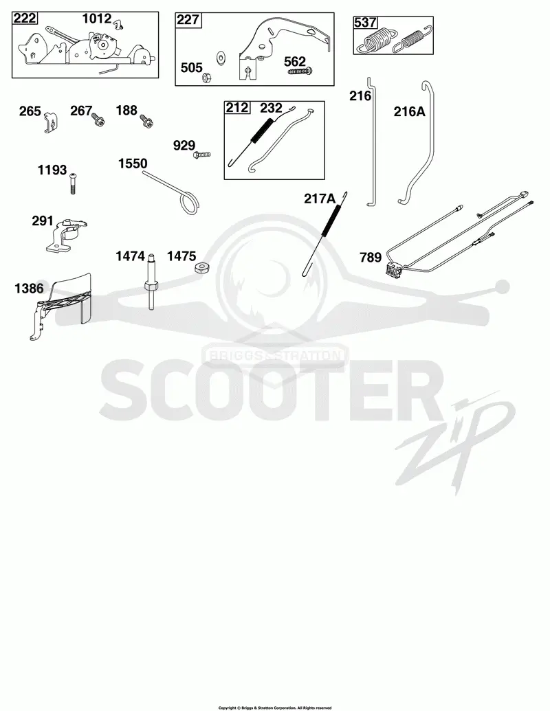 Controls Group
