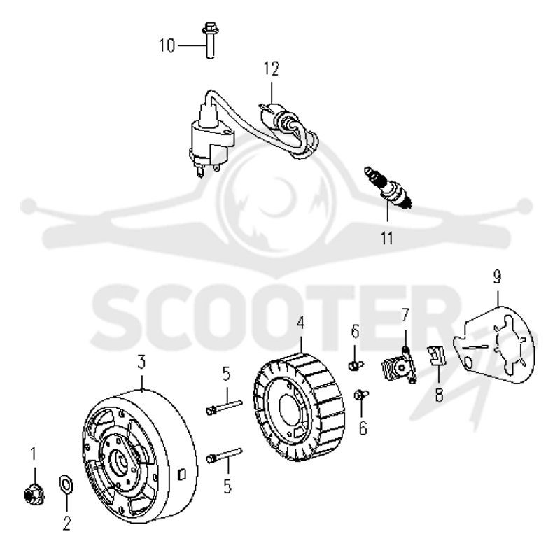 Генератор