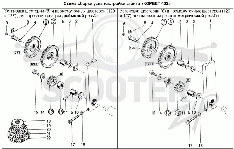 Узел настройки КОРВЕТ 402