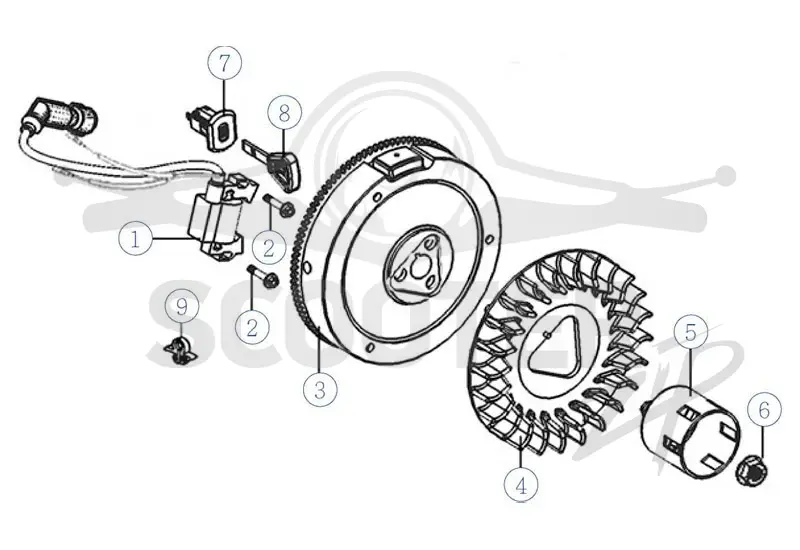 Система зажигания / маховик LONCIN LC185FDS