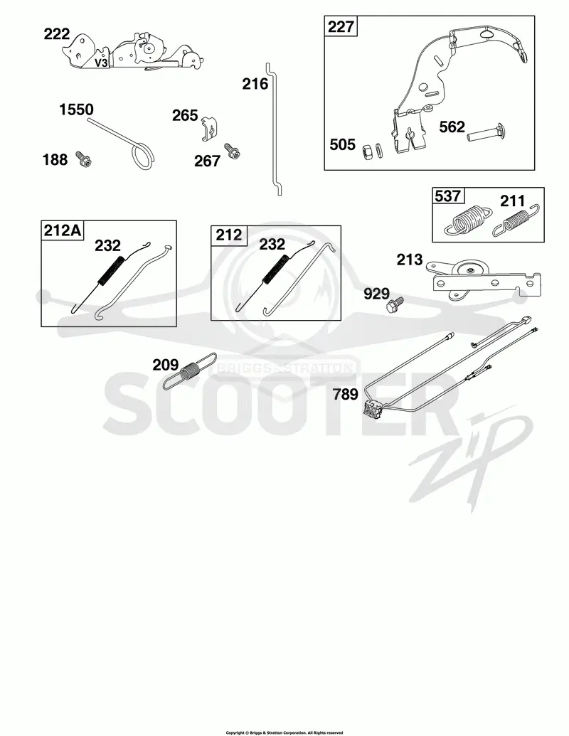 Controls Group