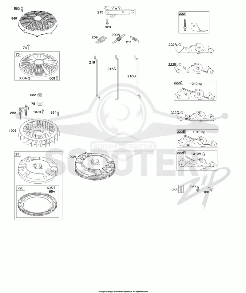 Flywheel, Controls