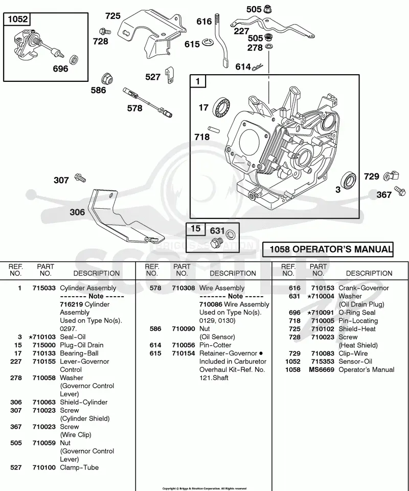 Cylinder, Oil Sensor Group