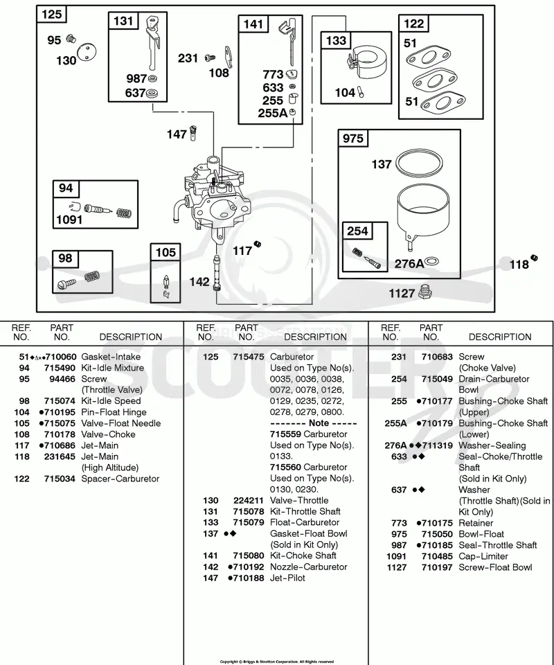 Carburetor