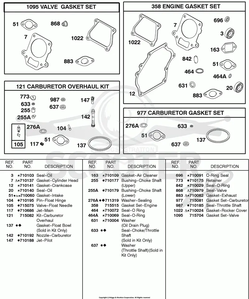 Kits/Gaskets-Carburetor, Kits/Gaskets-Engine, Kits/Gaskets-Valve