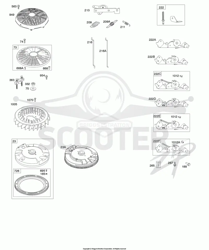 Flywheel, Controls