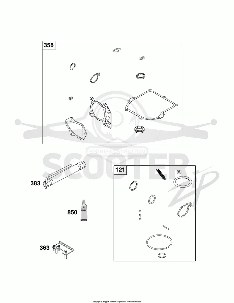Service Parts and Tools Group